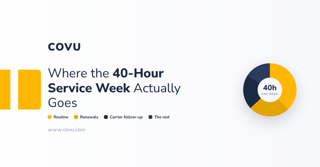 Insurance back office outsourcing: where the P&C agency service week goes